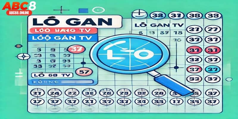 Lô gan tv là gì?